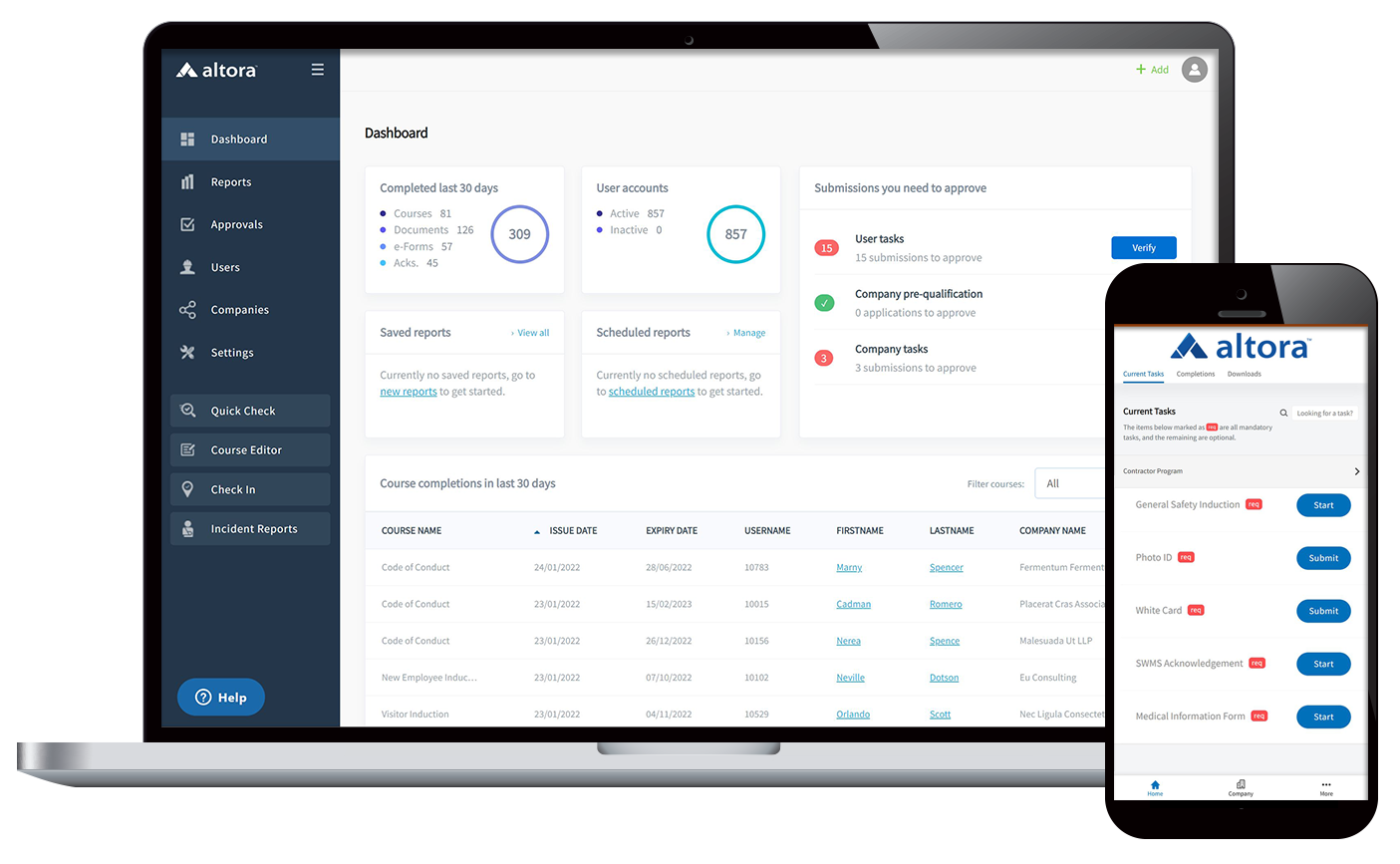 Screenshot of Altora's Online Inudction System dashboard