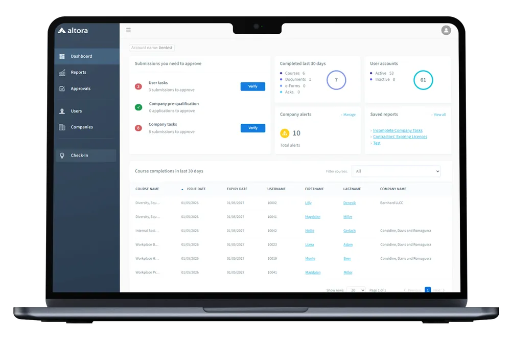 Dashboard user interface displaying alerts, statistics and records.